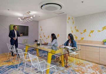 Quest Coworks meeting room space