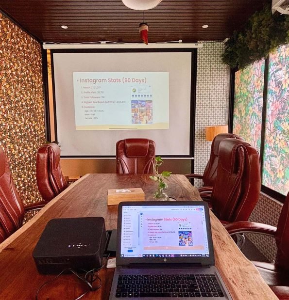 Conference rooms in Mumbai